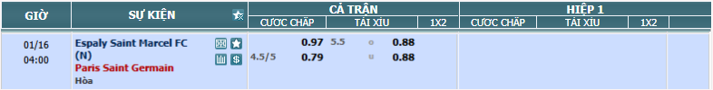 Tỉ lệ kèo Espaly vs PSG nhan-dinh-soi-keo-espaly-vs-psg-luc-03h00-ngay-16-1-2025-2