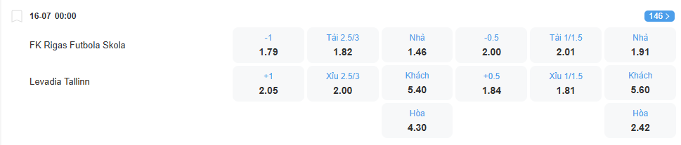 Tỉ lệ kèo RFS vs Levadia nhan-dinh-soi-keo-rfs-vs-levadia-luc-00h00-ngay-167-2025-2